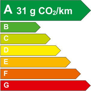 Étiquette-énergie