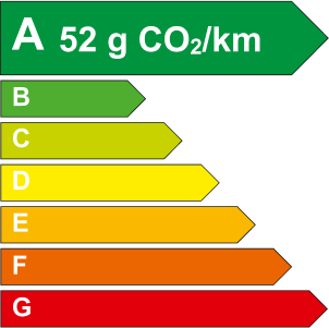 Étiquette-énergie