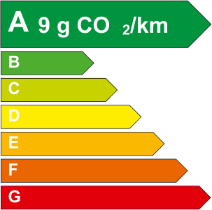 Étiquette-énergie